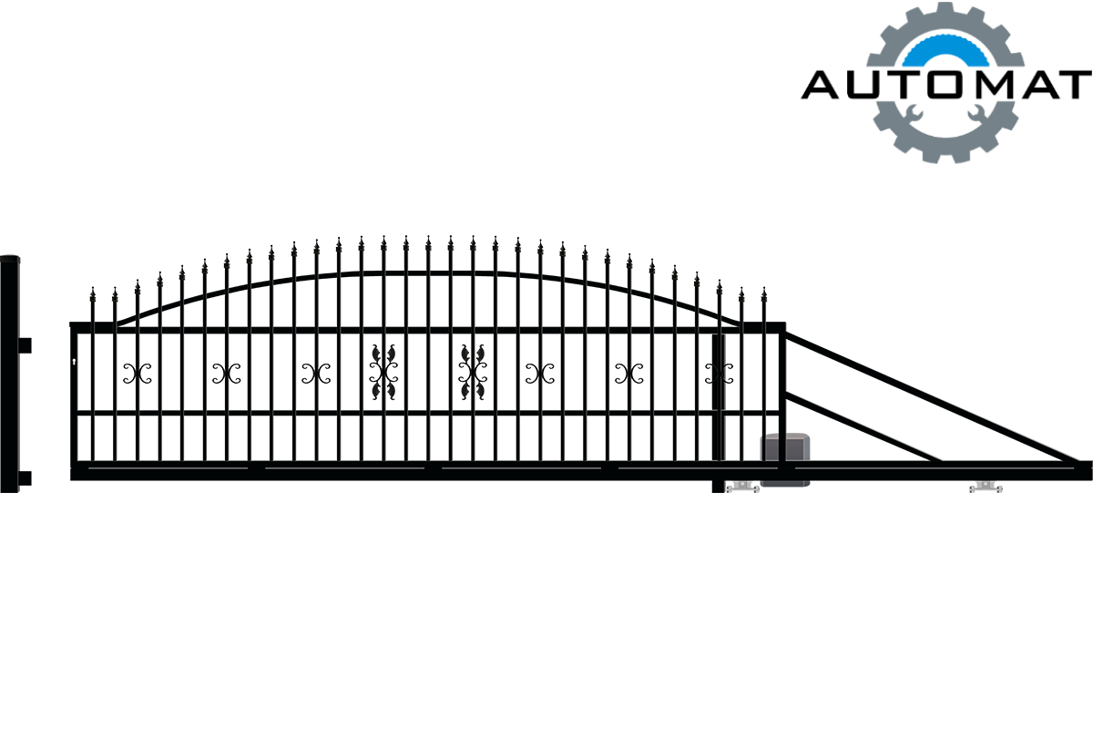 Automatisk Skjutgrind Eliza III Höger | 4x1,49m