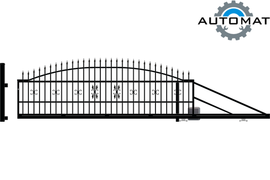 Automatisk Skjutgrind Eliza III Höger | 4x1,49m
